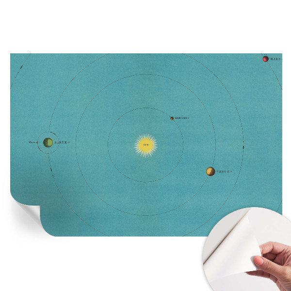 Tapet fotografic autoadeziv Sistem cosmic
