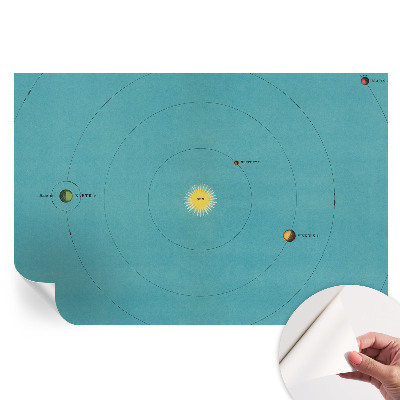 Tapet fotografic autoadeziv Sistem cosmic