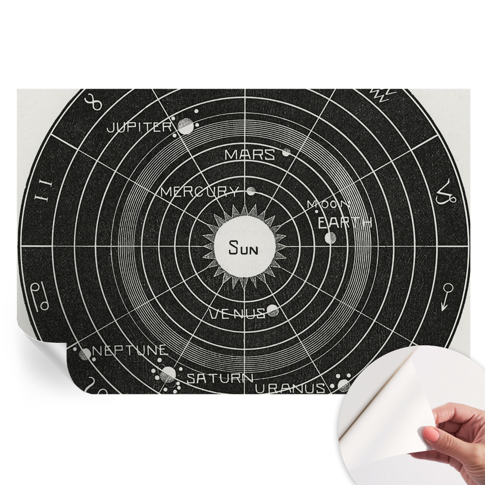Fototapet autoadeziv Diagrama cosmică