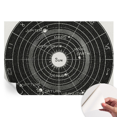Fototapet autoadeziv Diagrama cosmică