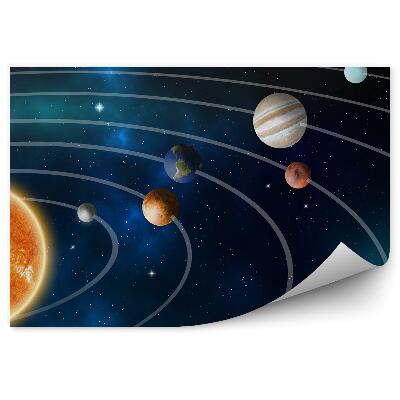 Fototapet pentru perete Diagrama Planetelor Sistemului Solar Stelele Orbitează Soarele