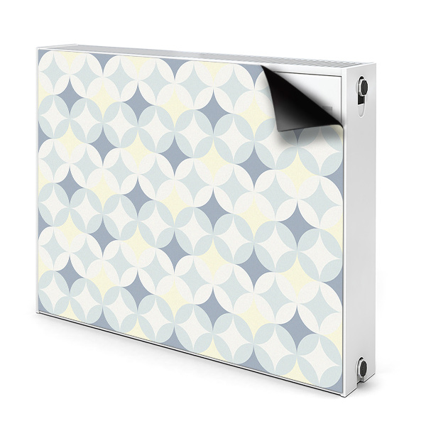 Décoration radiateur Model Retro