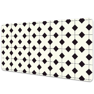 Mapa birou Model geometric