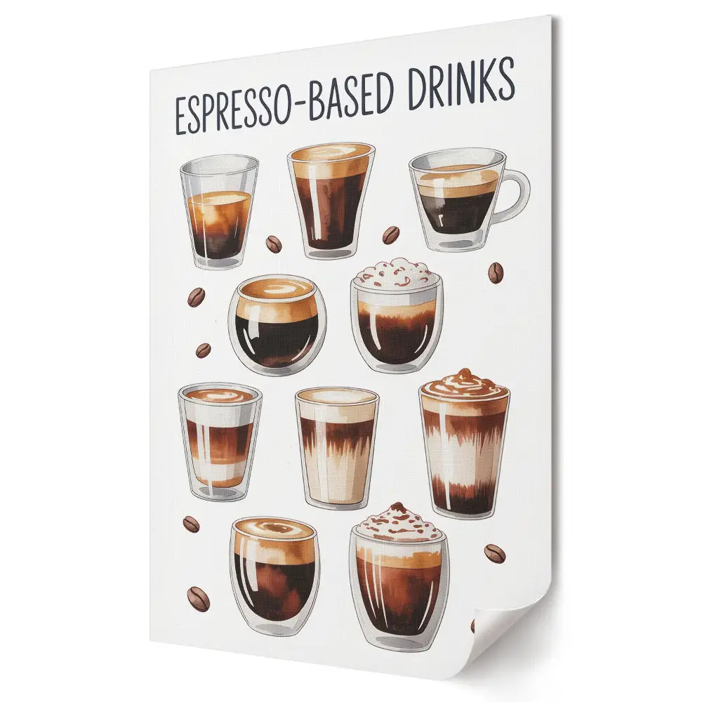 Poster de perete cu tipuri de cafea pe bază de espresso