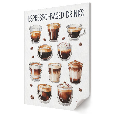 Poster de perete Tipuri de băuturi pe bază de espresso